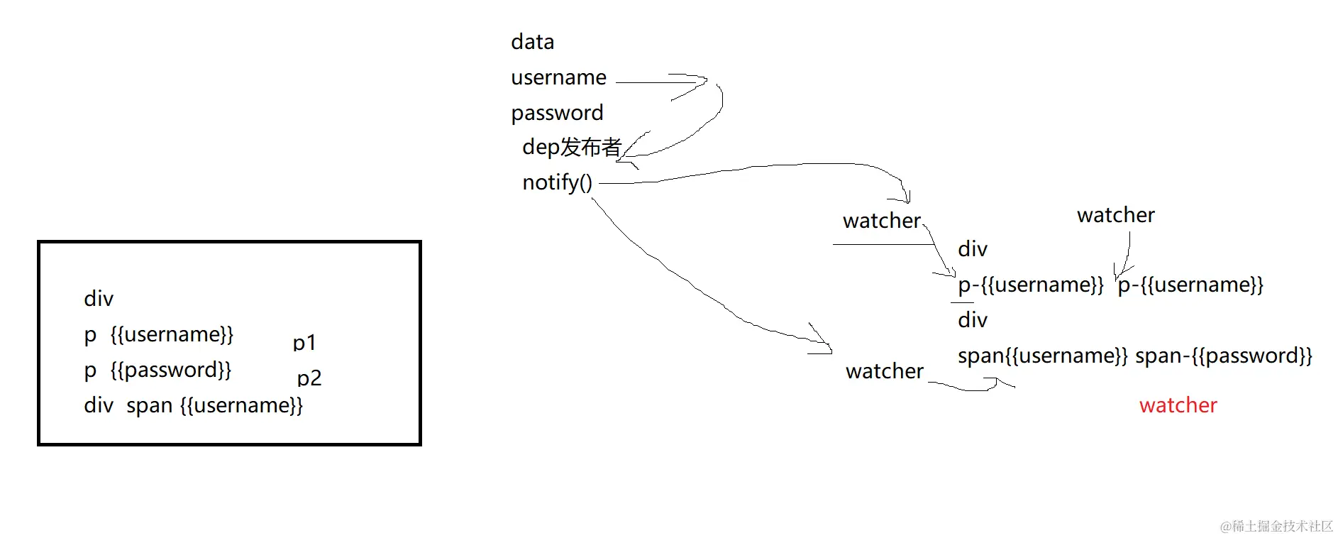 image-20220804101242308