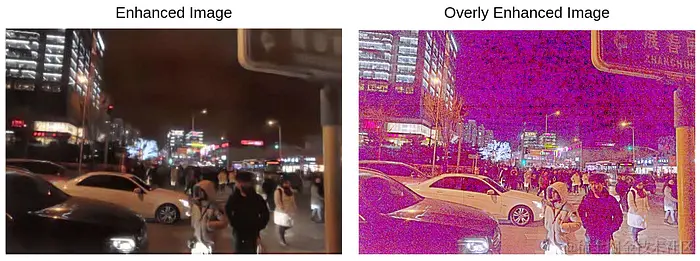 过度增强的图像与噪点、伪影和失真的视觉比较。