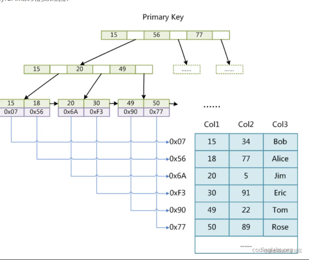 image-20211027223903240