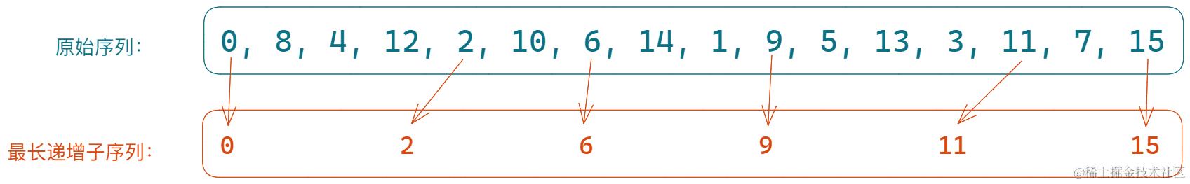 image-20230403093717347