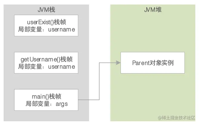 07.JVM堆.png