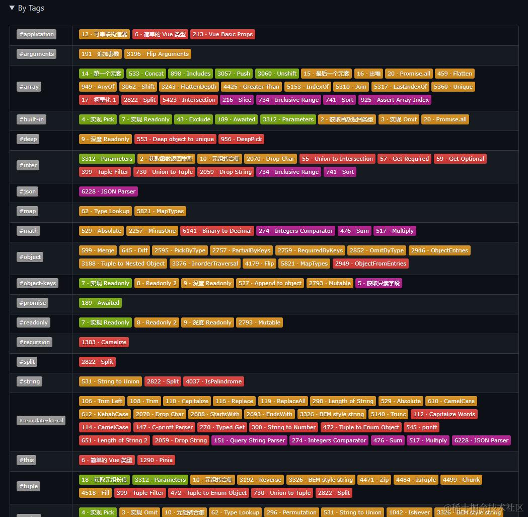 image-20220321151515415