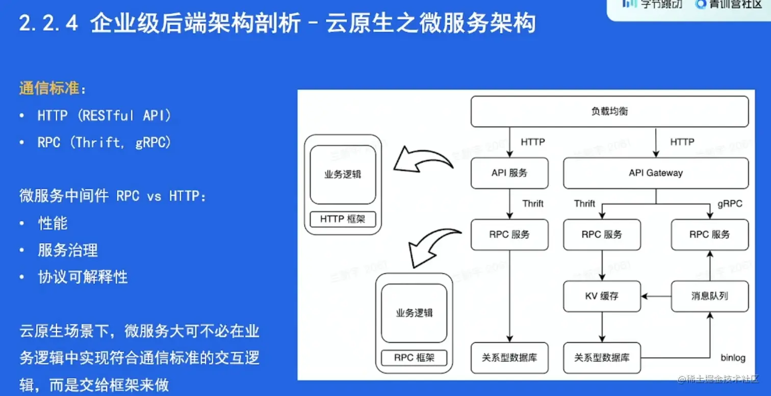 image-20220527155823067