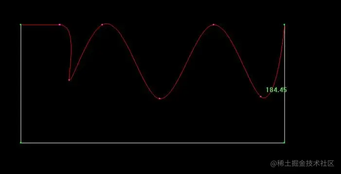 盘点服装设计所经常性使用的软件-----ET（中篇）