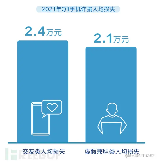 1621418386_60a4e1920d11ac32ce383.png!small