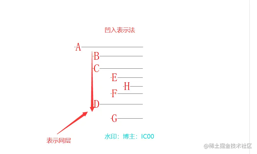 image-20211111202310399