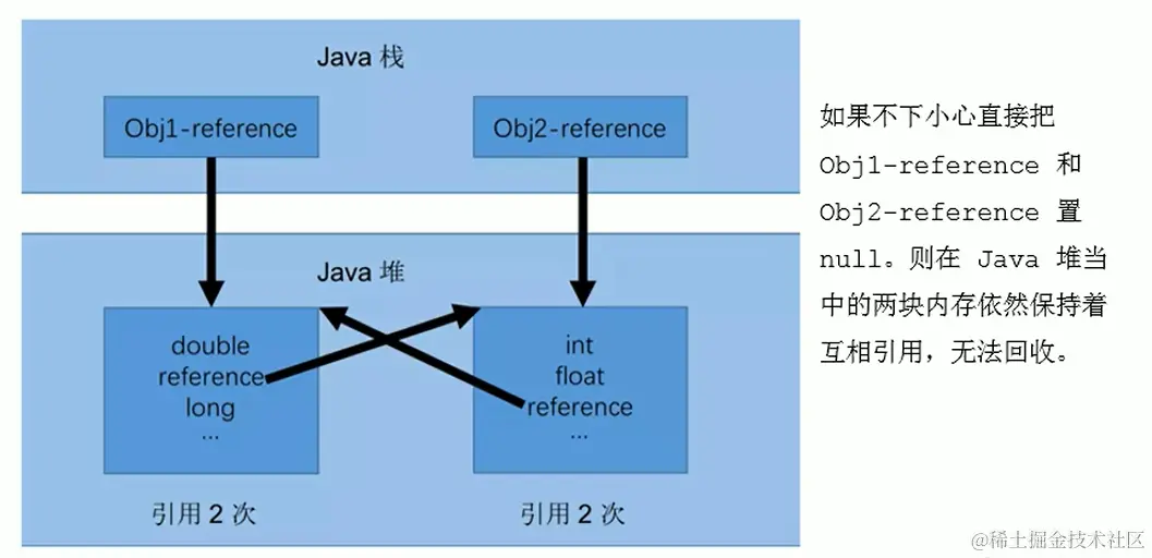 image-20200712103230349