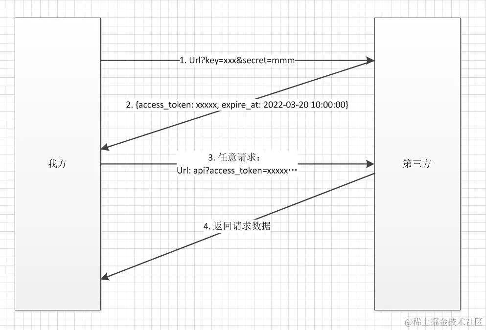 image-20220314161456380