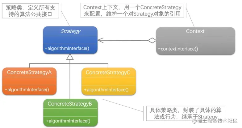 image-20230410224824707