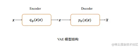 image-20220719220306079