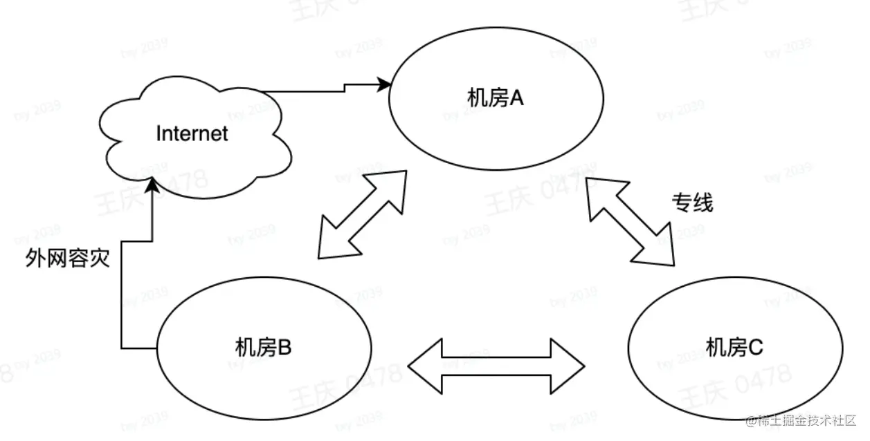 Pasted image 20230817173847.png