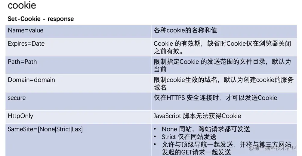 cookie.png