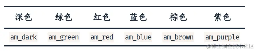 6种主题颜色