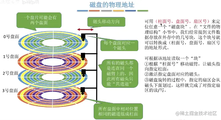 image-20220115181409239