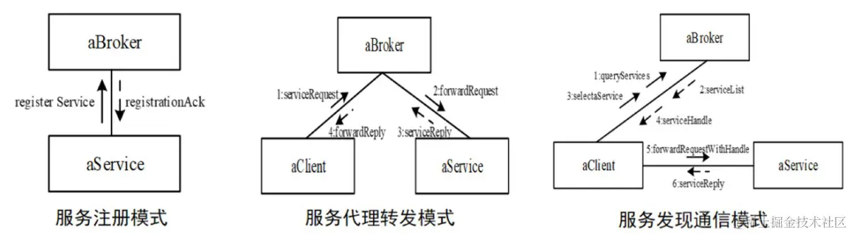 image-20231007145945894