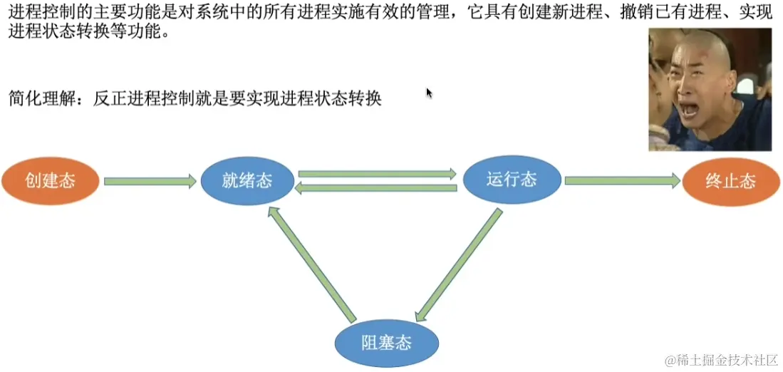 image-20230808050648235