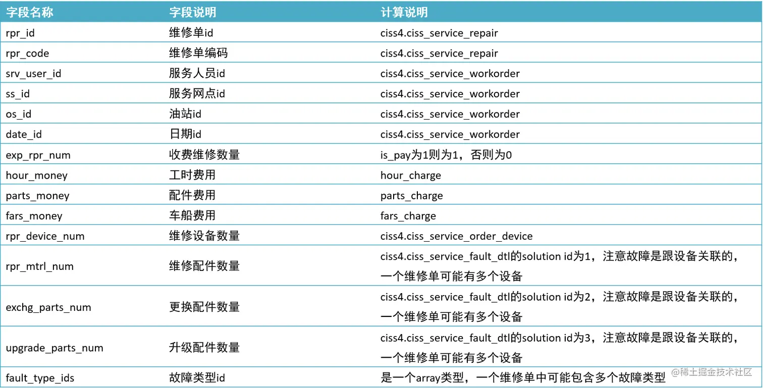 image-20211003172704904