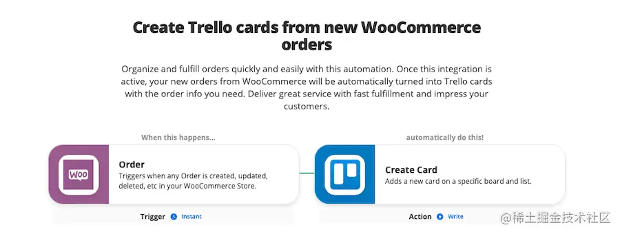 Zap for creating Trello cards from new WooCommerce orders.