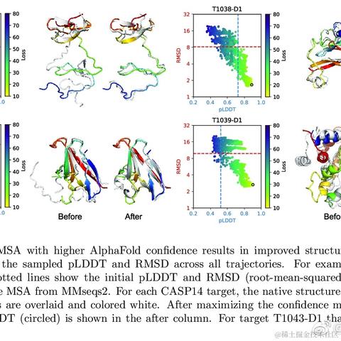 爱可可爱生活于2021-10-26 06:30发布的图片