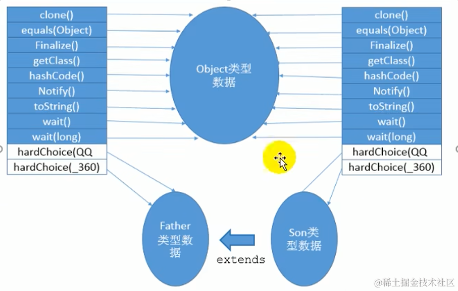 image-20230425095932835