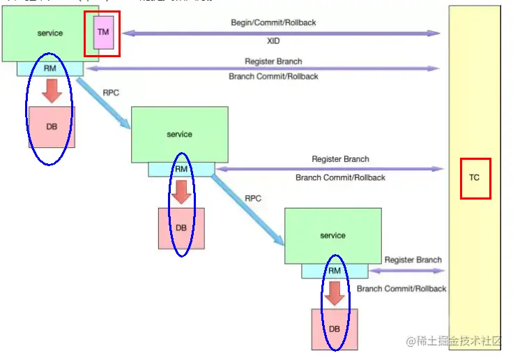 image-20220829221013662