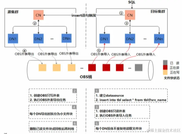 image-20210530222051882