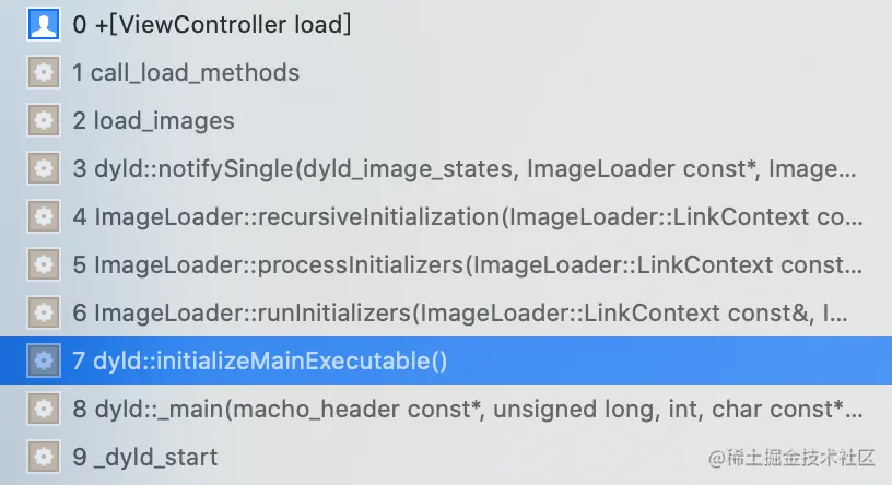 +load