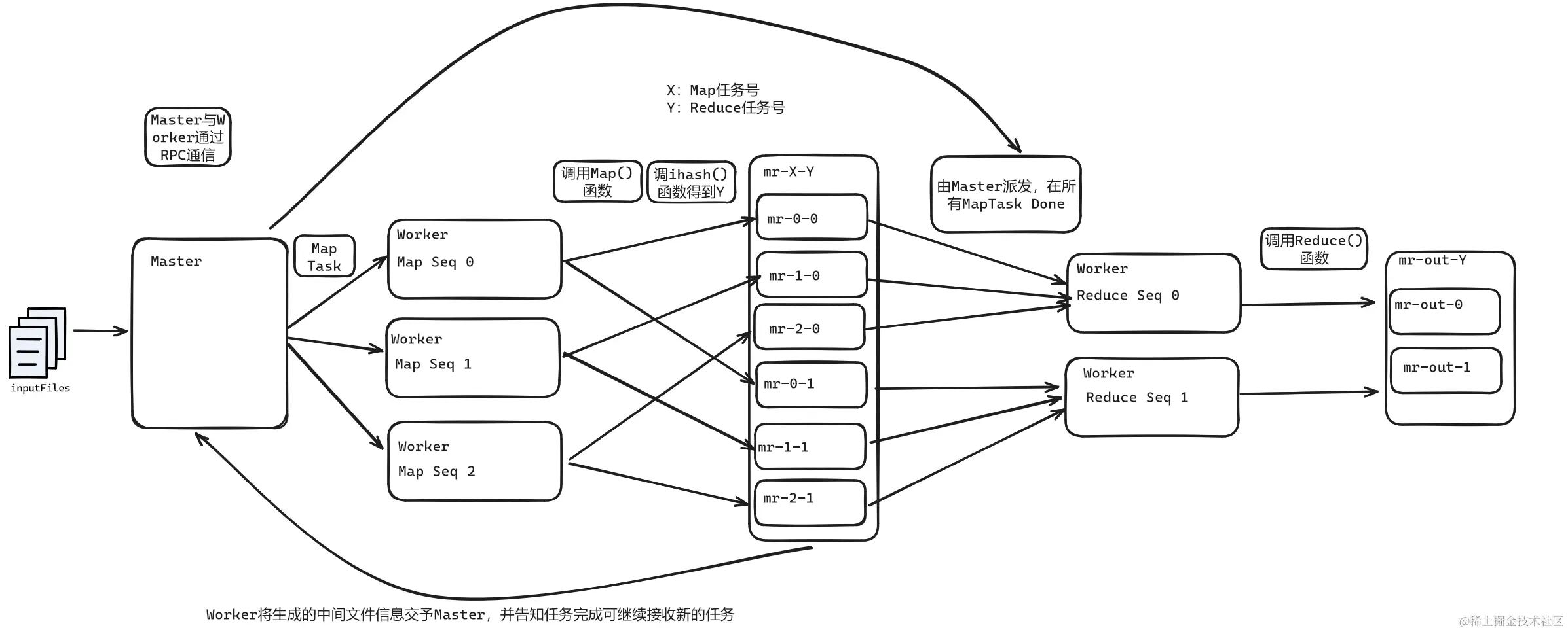 Pasted image 20231223141347.png