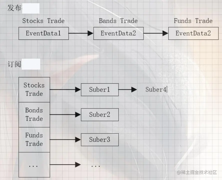 fb39519ed7556a817daf14c5109f00f