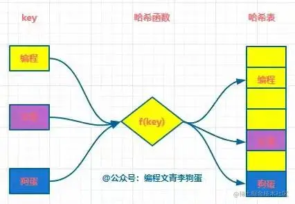 e6663bce0c0056a496dccf258b01f2f