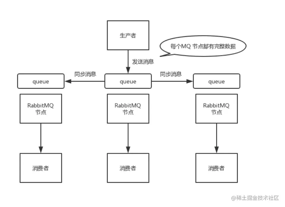 image-20220925212754157