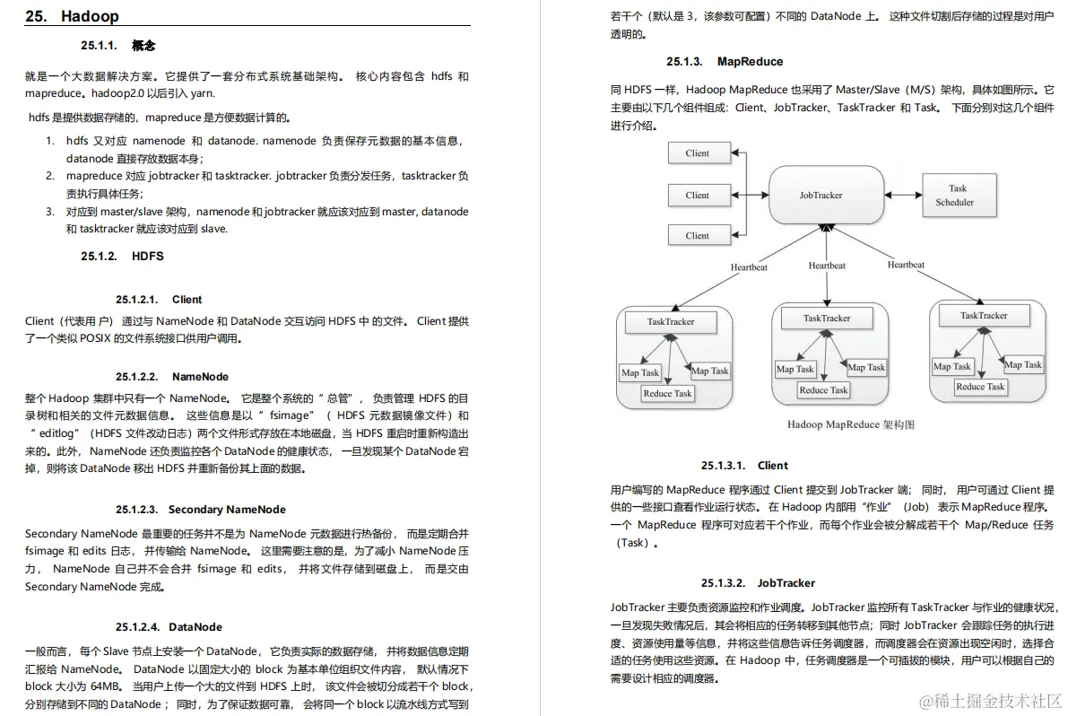阿里大牛将300页从业宝典PDF上传GitHub，成就了我15家大厂offer