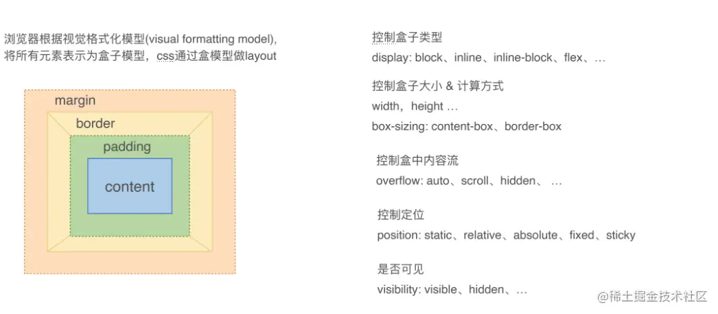 屏幕截图 2023-05-01 102619.png