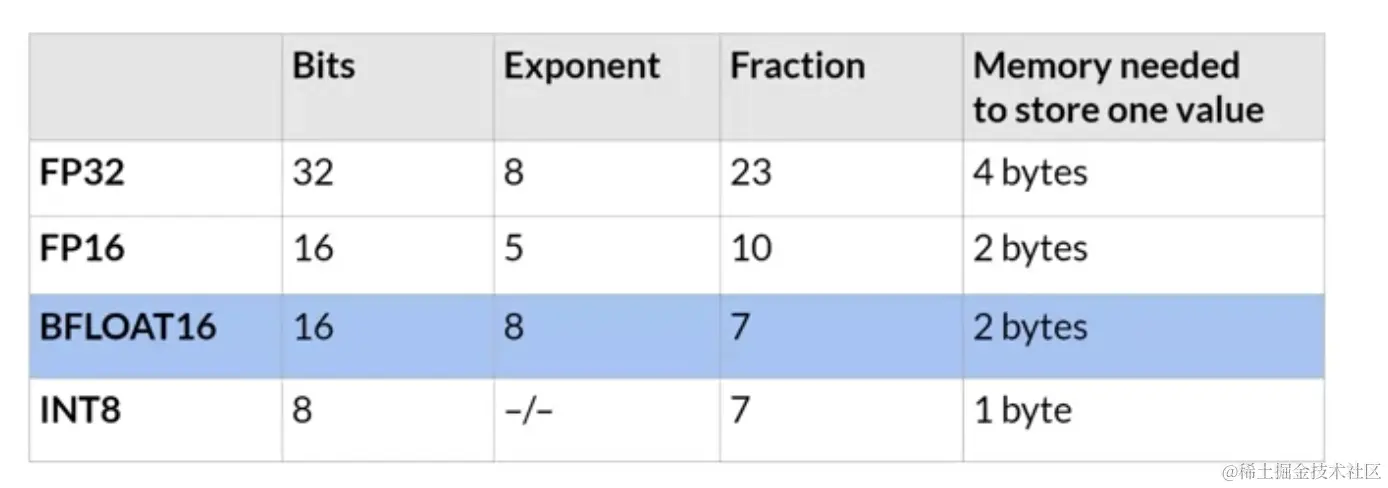 image-20231006170048624