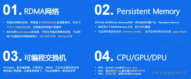 image-20230218115436692