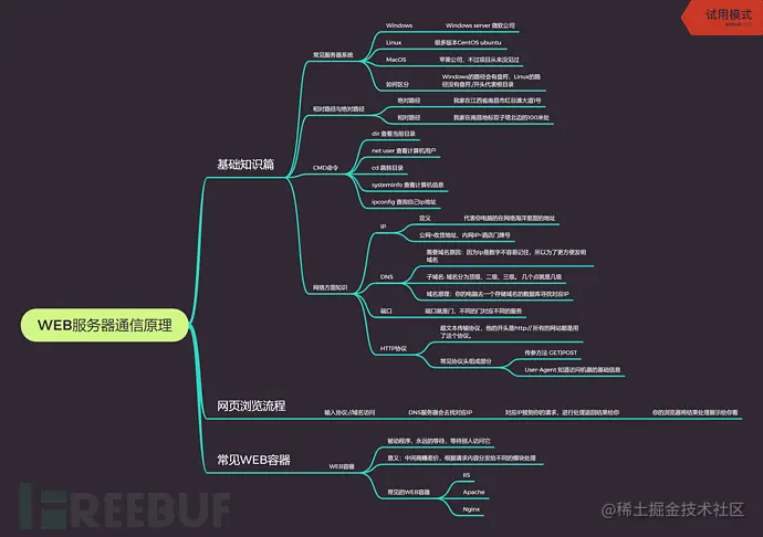 1622596790_60b6dcb6aa7b74f369a83.png!small?1622596792210