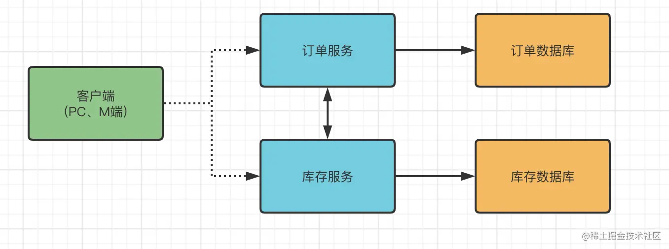 image-20220123160408659