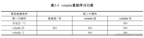 image-20210127160950338