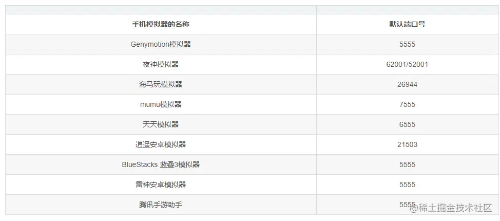 image-20220125234820216