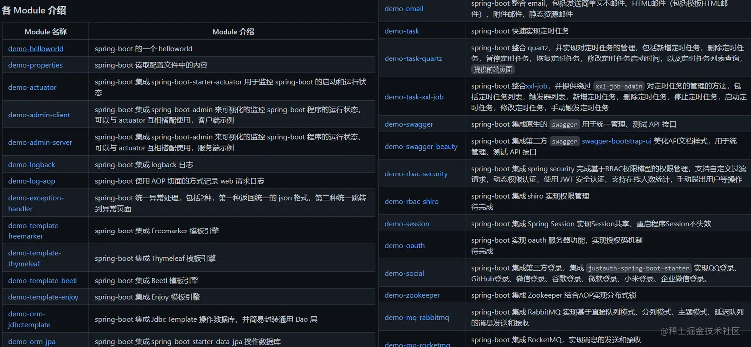 image-20220128223105226