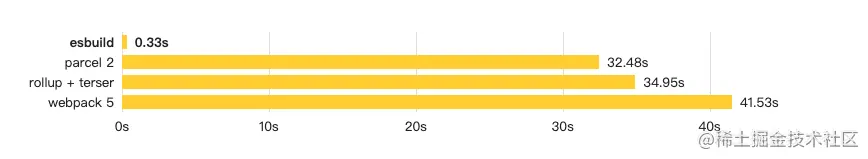 image-20220804140345843