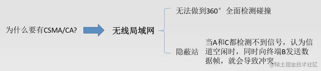 image-20221001195402116