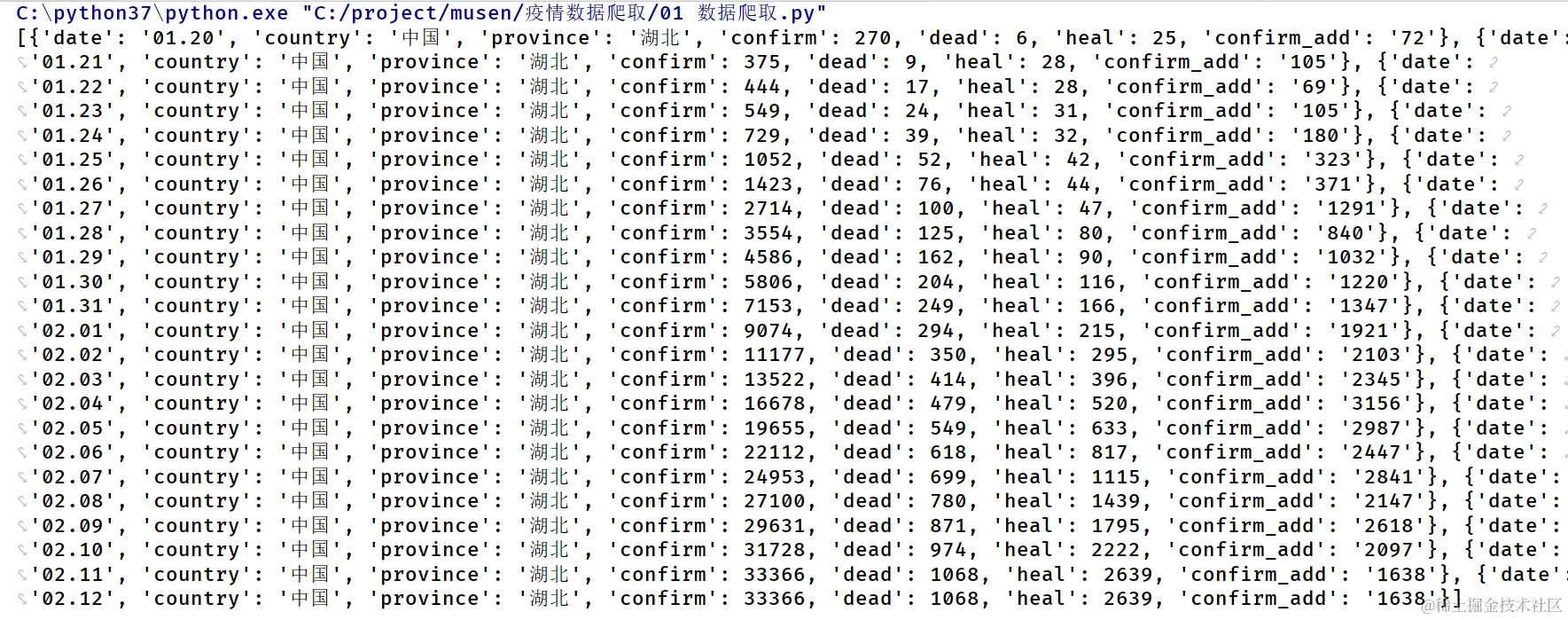 50 行代码获取疫情实时数据，发送可视化图表到邮箱