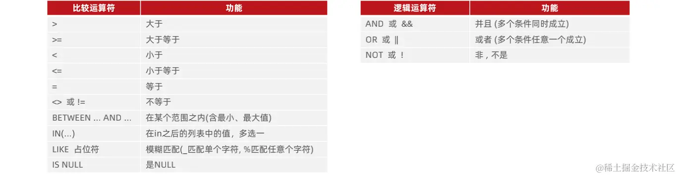 image-20220331113523084