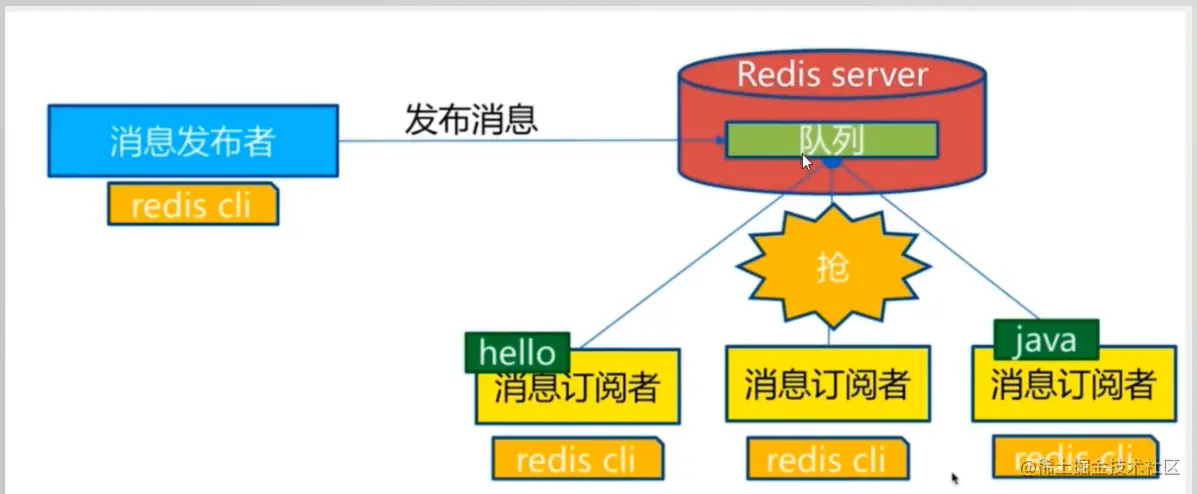 image-20210120132900634