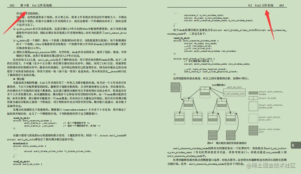 同事跳槽阿里，临走甩给一份上千页的Linux源码笔记，真香