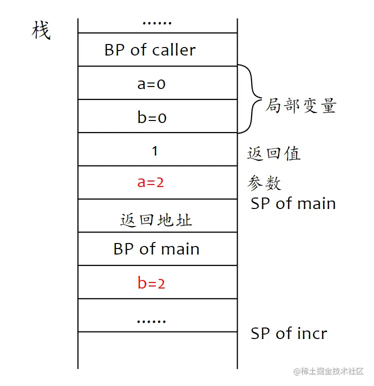 image-20211124171454627