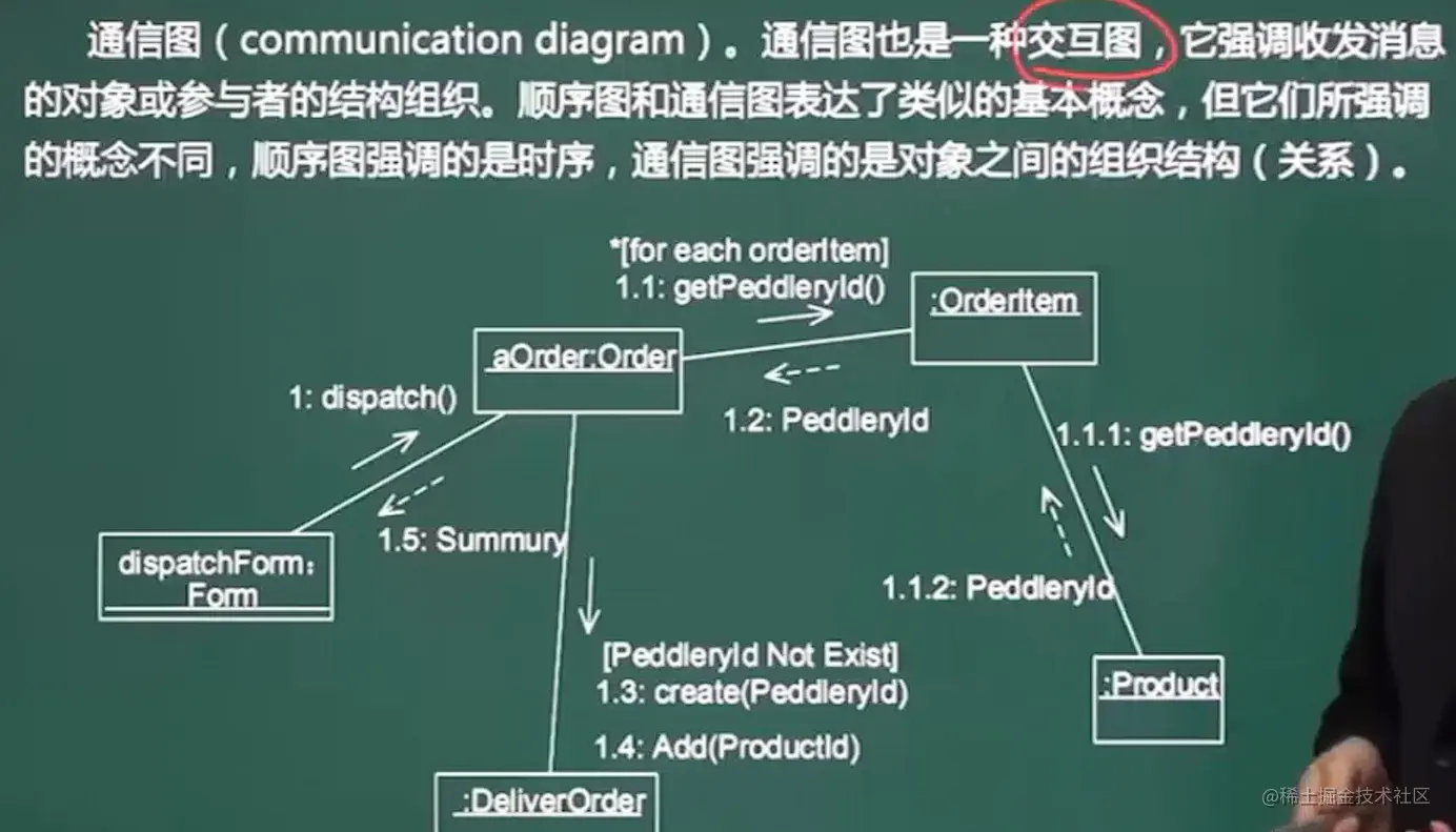 image-20211031175442099