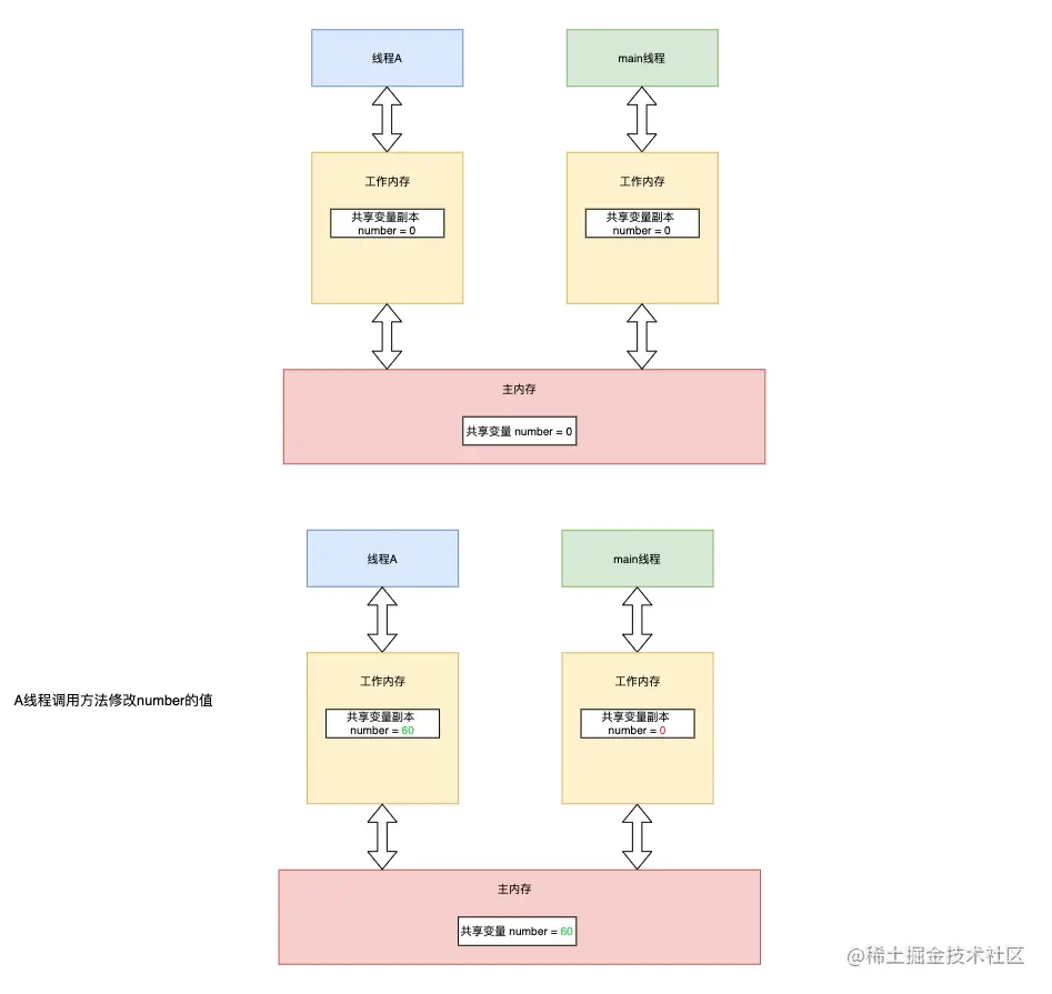 image-20200925154033231