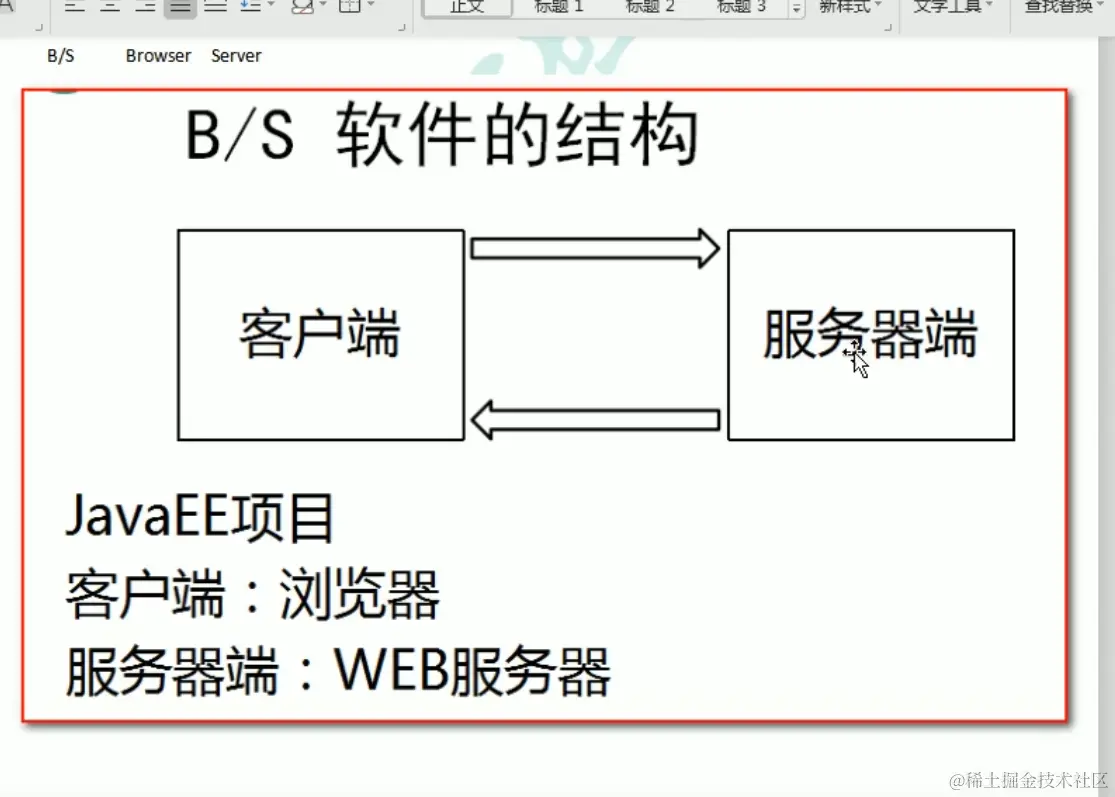 image-20211006103119792